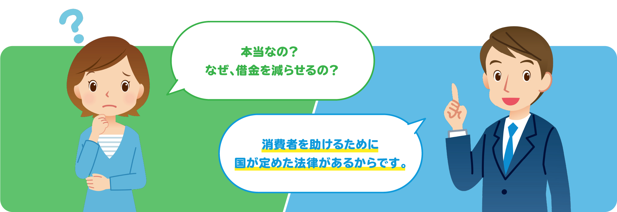 図表