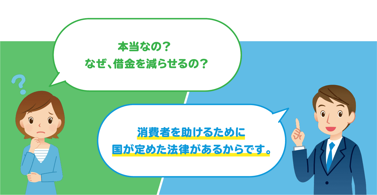 図表